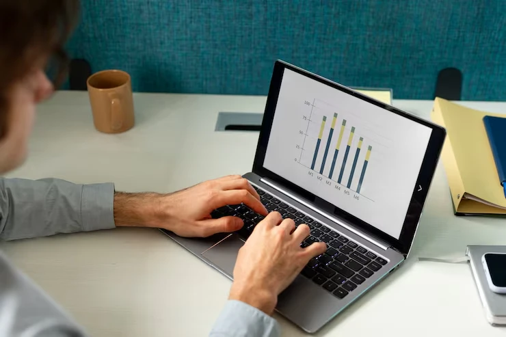 statics of industry that matters most